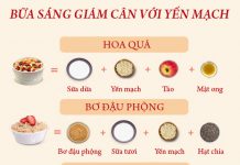 5 gợi ý bữa sáng giảm cân với yến mạch
