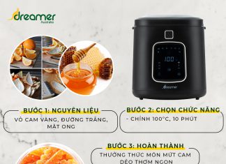 MỨT VỎ CAM