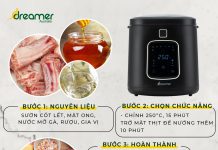 SƯỜN NƯỚNG MẬT ONG