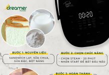 BÁNH BAO SỮA CHUA ĐÀI LOAN