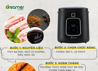 THỊT BA RỌI CHIÊN GIÒN