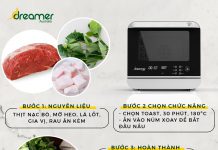 BÒ CUỘN LÁ LỐT BẰNG LÒ CHIÊN HƠI NƯỚC DKA-SAF118W