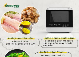 CHẢ CÁ LÃ VỌNG BẰNG LÒ CHIÊN HƠI NƯỚC DKA-SAF118W