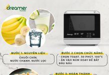 CHUỐI SẤY BẰNG LÒ CHIÊN HƠI NƯỚC DKA-SAF118W