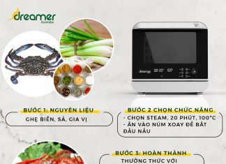 GHẸ HẤP SẢ BẰNG LÒ CHIÊN HƠI NƯỚC DKA-SAF118W