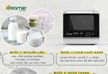 SỮA CHUA BẰNG LÒ CHIÊN HƠI NƯỚC DKA-SAF118W