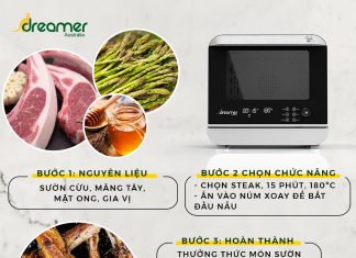 SƯỜN CỪU NƯỚNG MẬT ONG BẰNG LÒ CHIÊN HƠI NƯỚC DREAMER DKA-SAF118W