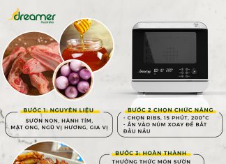 SƯỜN NƯỚNG NGŨ VỊ BẰNG LÒ CHIÊN HƠI NƯỚC DREAMER DKA-SAF118W