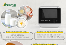 BÁNH BÔNG LAN BẰNG LÒ CHIÊN HƠI NƯỚC DKA-SAF118W
