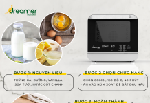 BÁNH FLAN BẰNG LÒ CHIÊN HƠI NƯỚC DKA-SAF118W