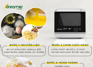 BÁNH NGÓI HẠNH NHÂN BẰNG LÒ CHIÊN HƠI NƯỚC DKA-SAF118W