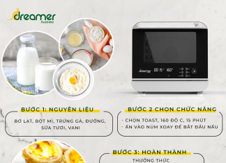 BÁNH QUY BƠ BẰNG LÒ CHIÊN HƠI NƯỚC DKA-SAF118W