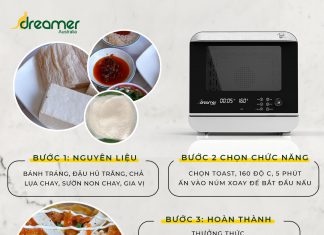 BÁNH TRÁNG NƯỚNG CHAY BẰNG LÒ CHIÊN HƠI NƯỚC DKA-SAF118W