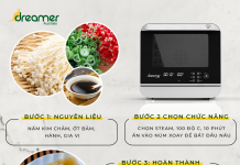 NẤM HẤP XÌ DẦU BẰNG LÒ CHIÊN HƠI NƯỚC DKA-SAF118W